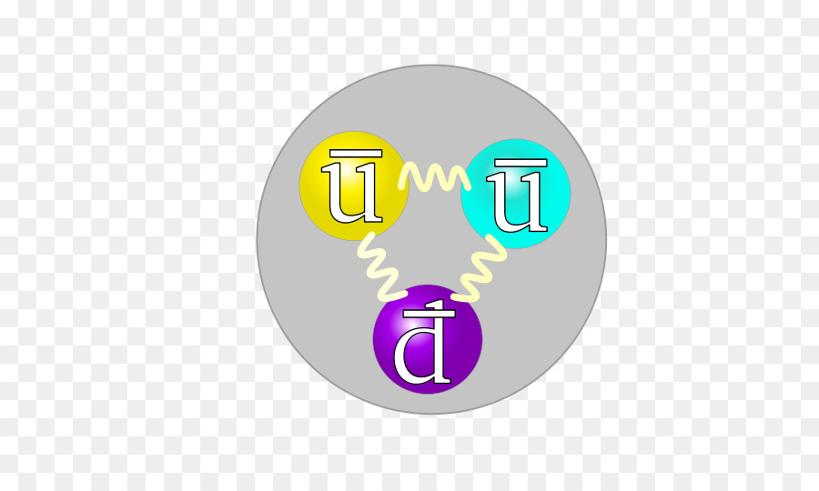 Antiproton，بروتون PNG