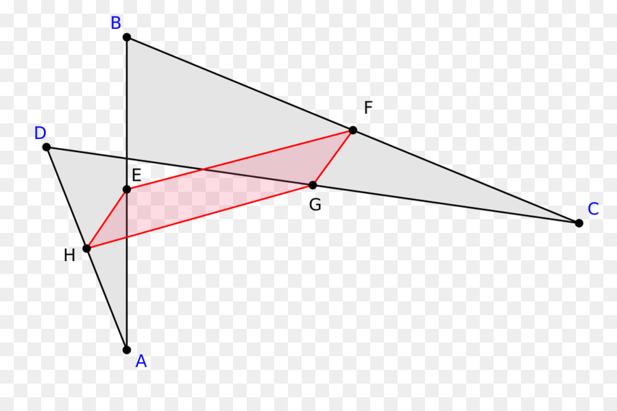 مثلث，Varignon نظرية PNG