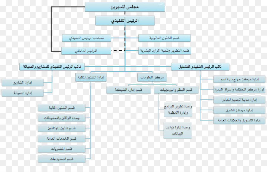 العلامة التجارية，خط PNG