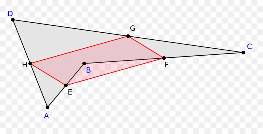 Varignon نظرية，مثلث PNG