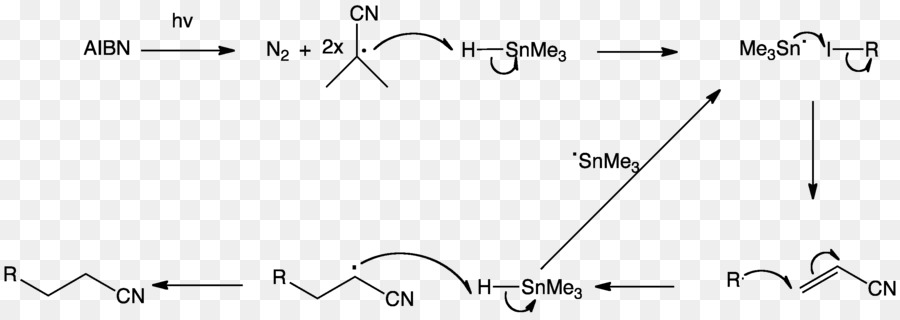 Trimethyltin كلوريد，الأكريلونيتريل PNG