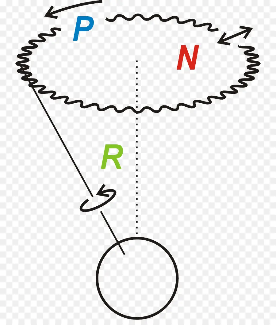 مخطط الفيزياء，رسم بياني PNG