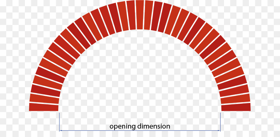 قوس من الطوب，بناء PNG