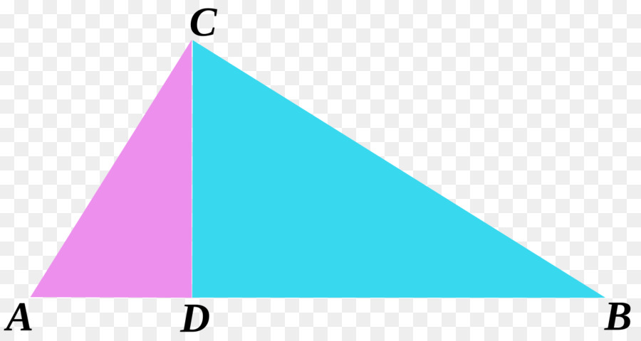 مثلث，عناصر اقليدس PNG
