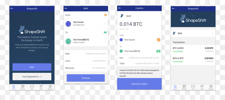 تتحول，Bitpay PNG