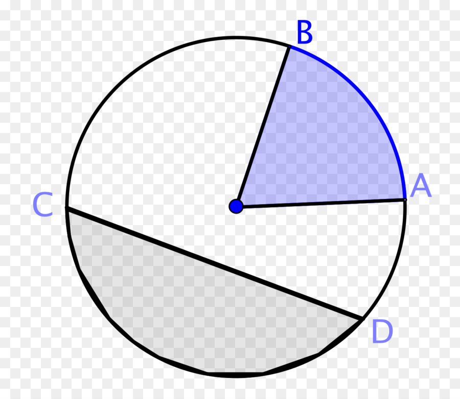 قطاع الدائرة，الهندسة PNG
