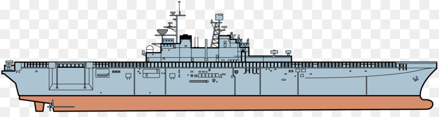 الطراد الثقيل，Littoral Combat Ship PNG