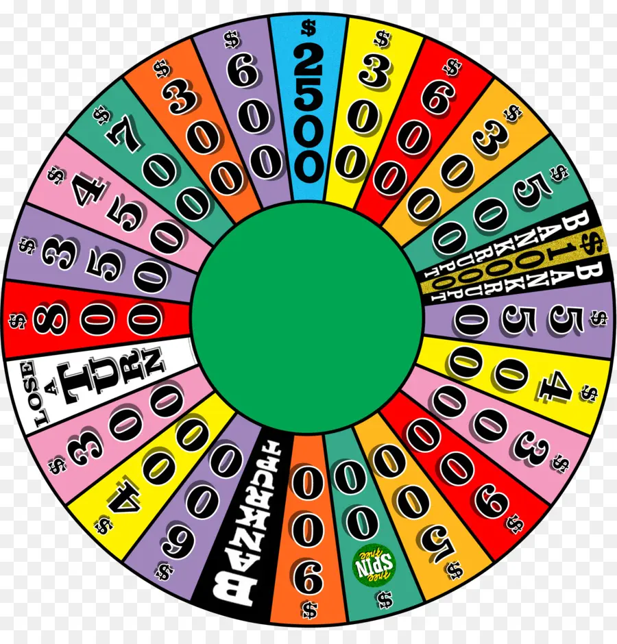 عجلة الحظ مجانا تلعب لعبة تظهر كلمة الألغاز，عجلة الحظ 2 PNG