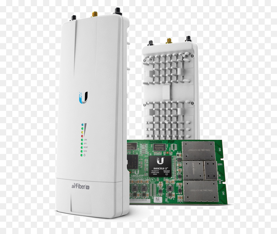 Ubiquiti Networks，Pointtopoint PNG