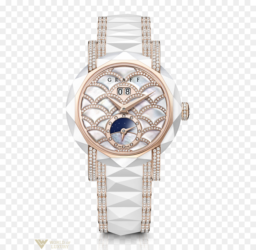 Baselworld，مشاهدة PNG