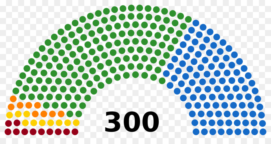 البرلمان الإغريقي，اليونانية الانتخابات التشريعية أيلول سبتمبر 2015 PNG