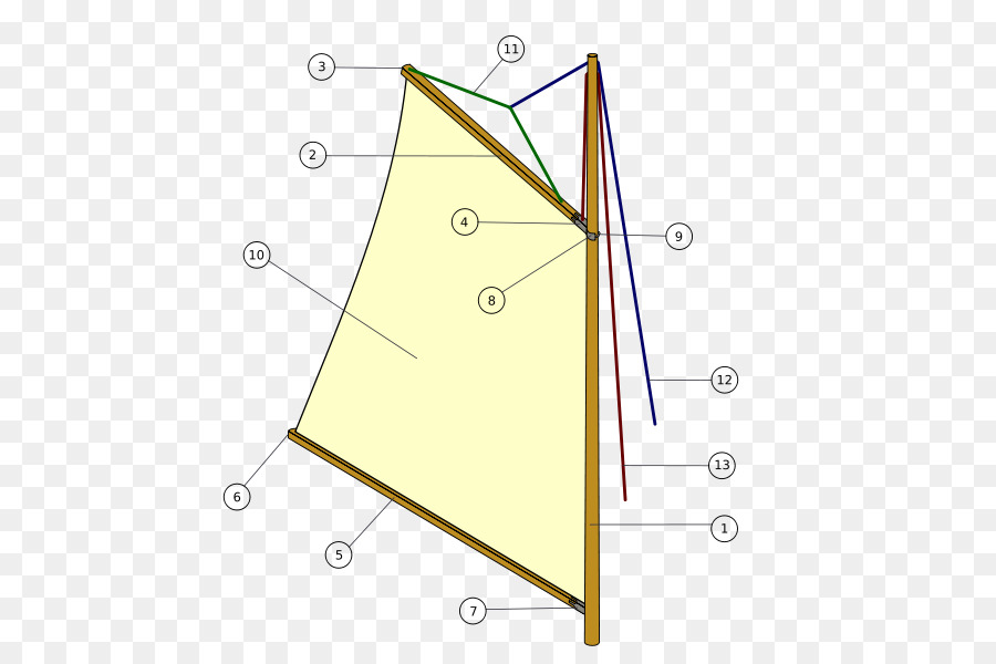 مهماز لديك المصارعة تلاعب，الشراع PNG