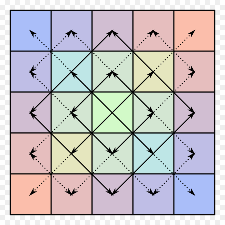 Centrosymmetric مصفوفة，مصفوفة PNG