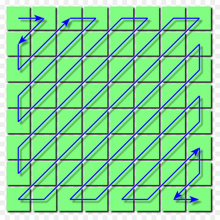 متعرج，Huffman Coding PNG