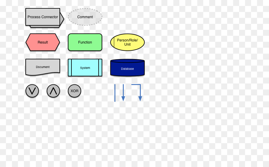 سلسلة عملية Eventdriven，رسم بياني PNG