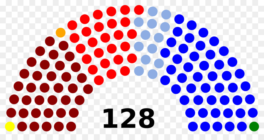النرويجية الانتخابات البرلمانية عام 2017，النرويج PNG