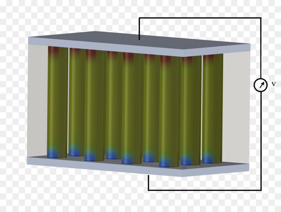 Nanogenerator，الكهرباء PNG