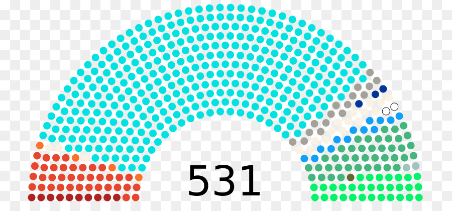 البرلمان，عضو في البرلمان PNG