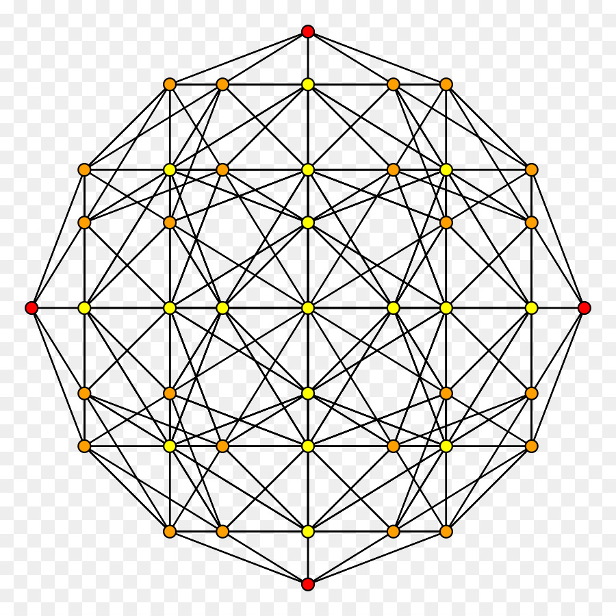 Polytope，قص نسخ PNG