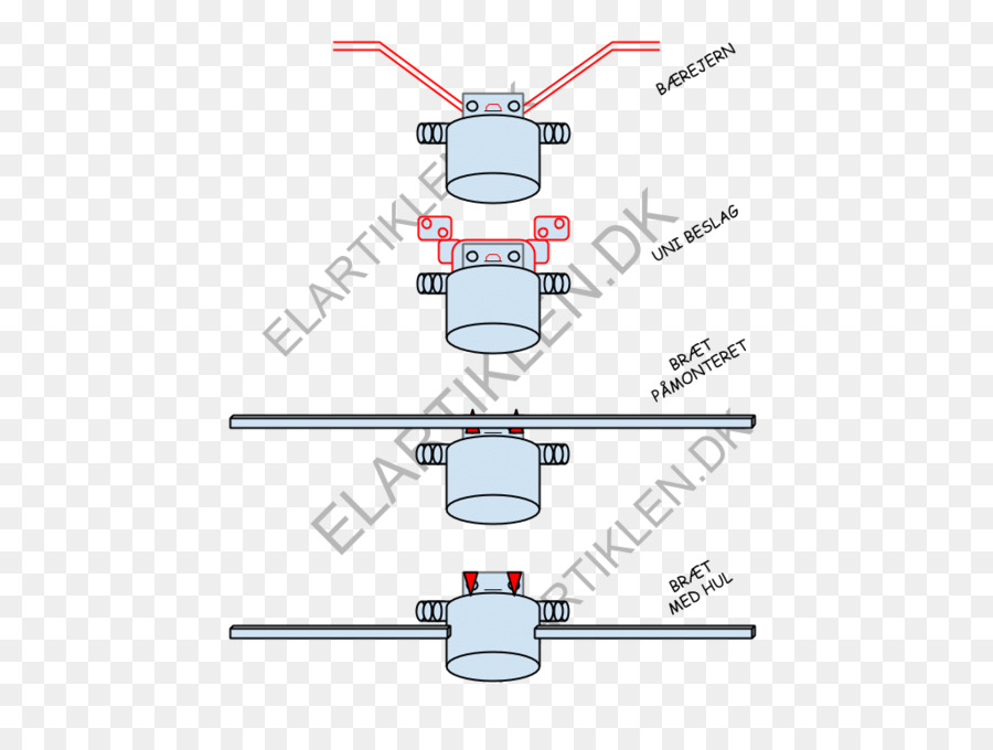 طائرة هليكوبتر دوار，سقف PNG