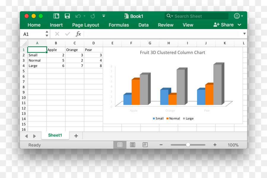 Microsoft Excel，الذهاب PNG