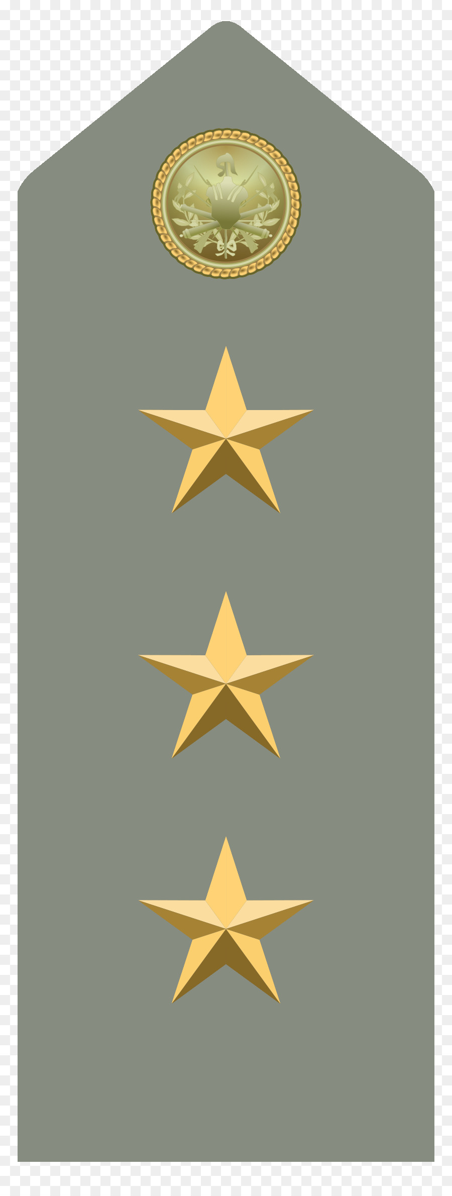 إيطاليا，رتبة عسكرية PNG