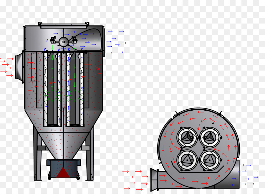 توجيه Atex，الإعصار PNG