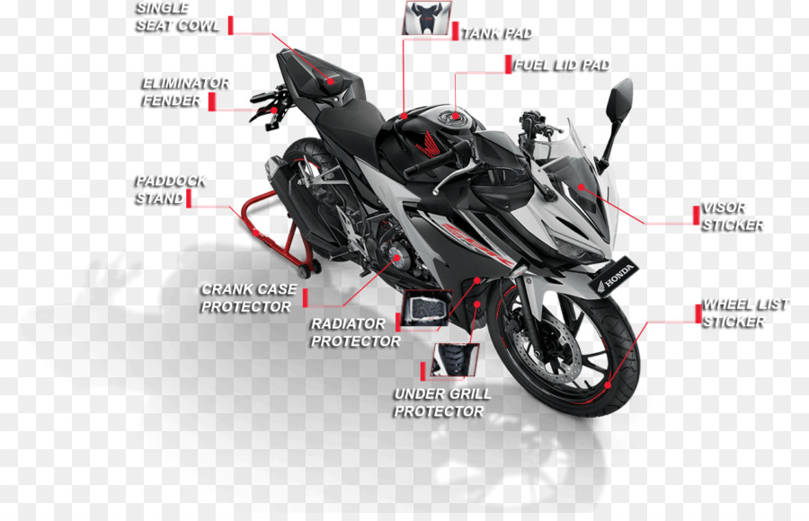 هوندا，هوندا Cbr150r PNG