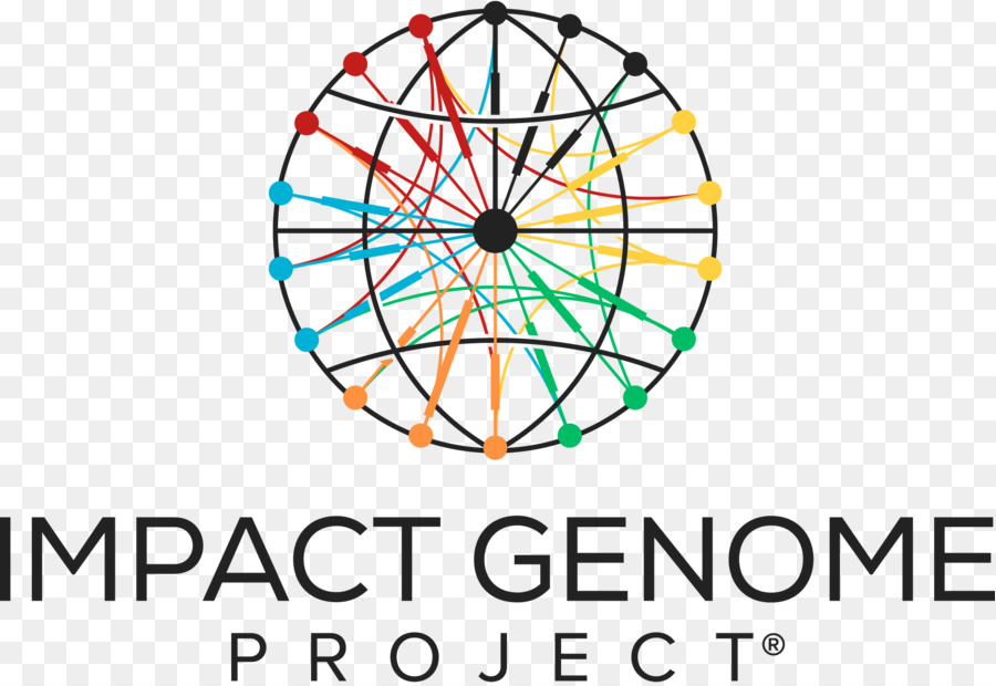 مشروع الجينوم البشري，علم الجينوم PNG