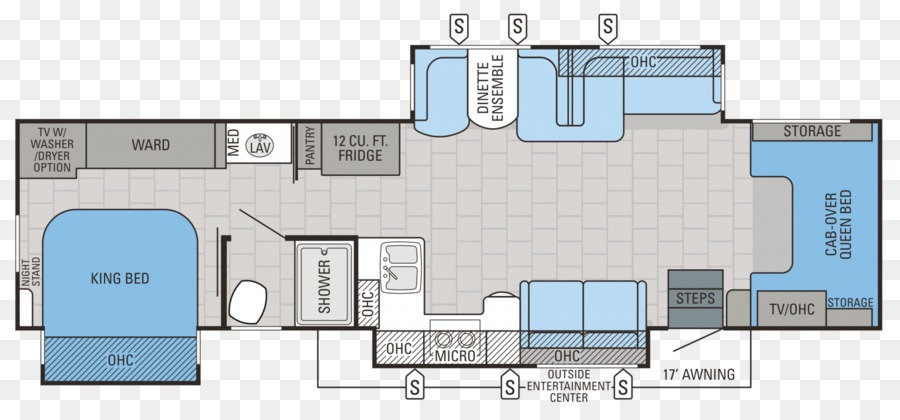 Mercedesbenz Cclass，Campervans PNG