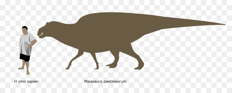ماياصورا，Hadrosaurus PNG
