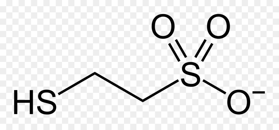 حمض السلفونيك，الكيمياء PNG