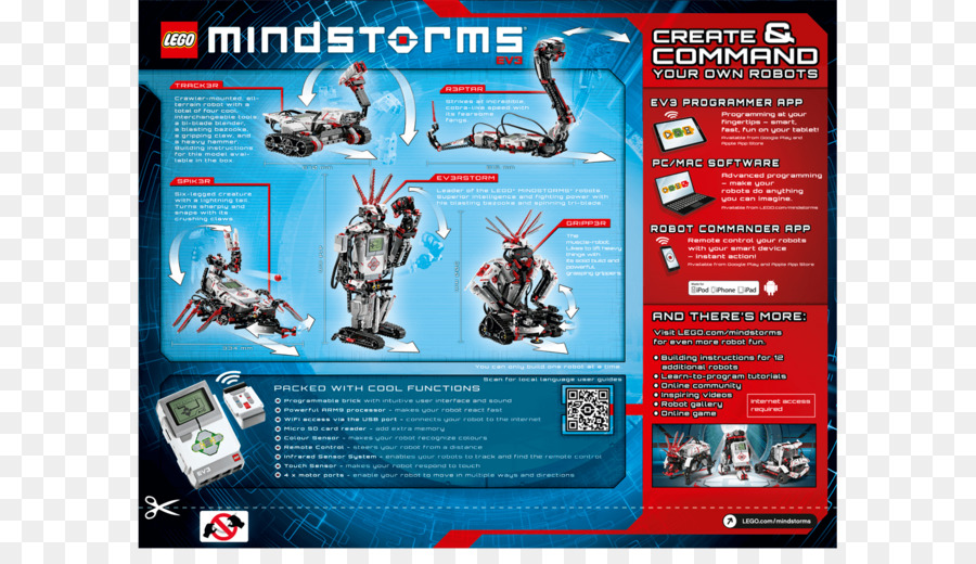 Lego Mindstorms Ev3，Lego Mindstorms PNG