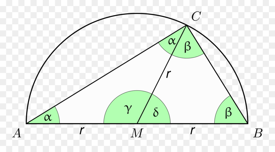 مثلث，نظرية طاليس PNG