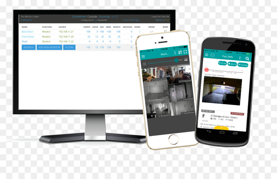 Zoneminder，Closedcircuit التلفزيون PNG