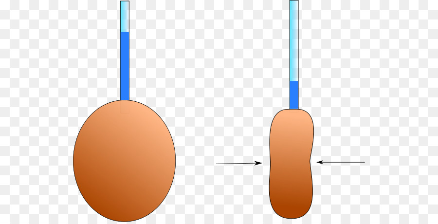 المواد الحبيبية，Dilatancy PNG