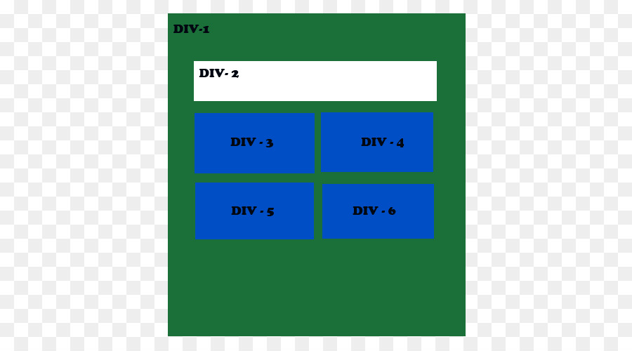 تخطيط الويب，Html PNG