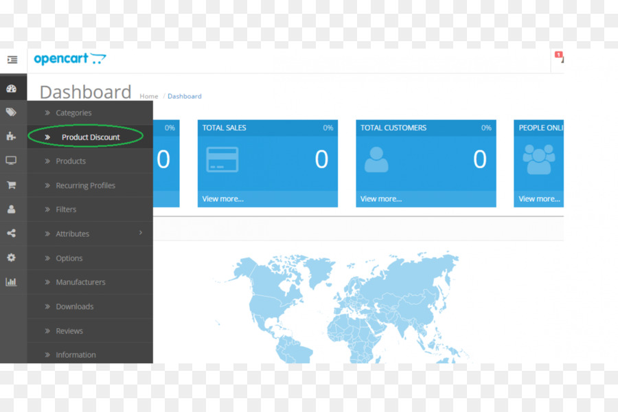 Opencart，لوحة القيادة PNG