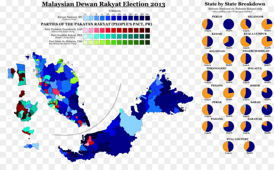ماليزيا，الماليزية الانتخابات العامة عام 2018 PNG