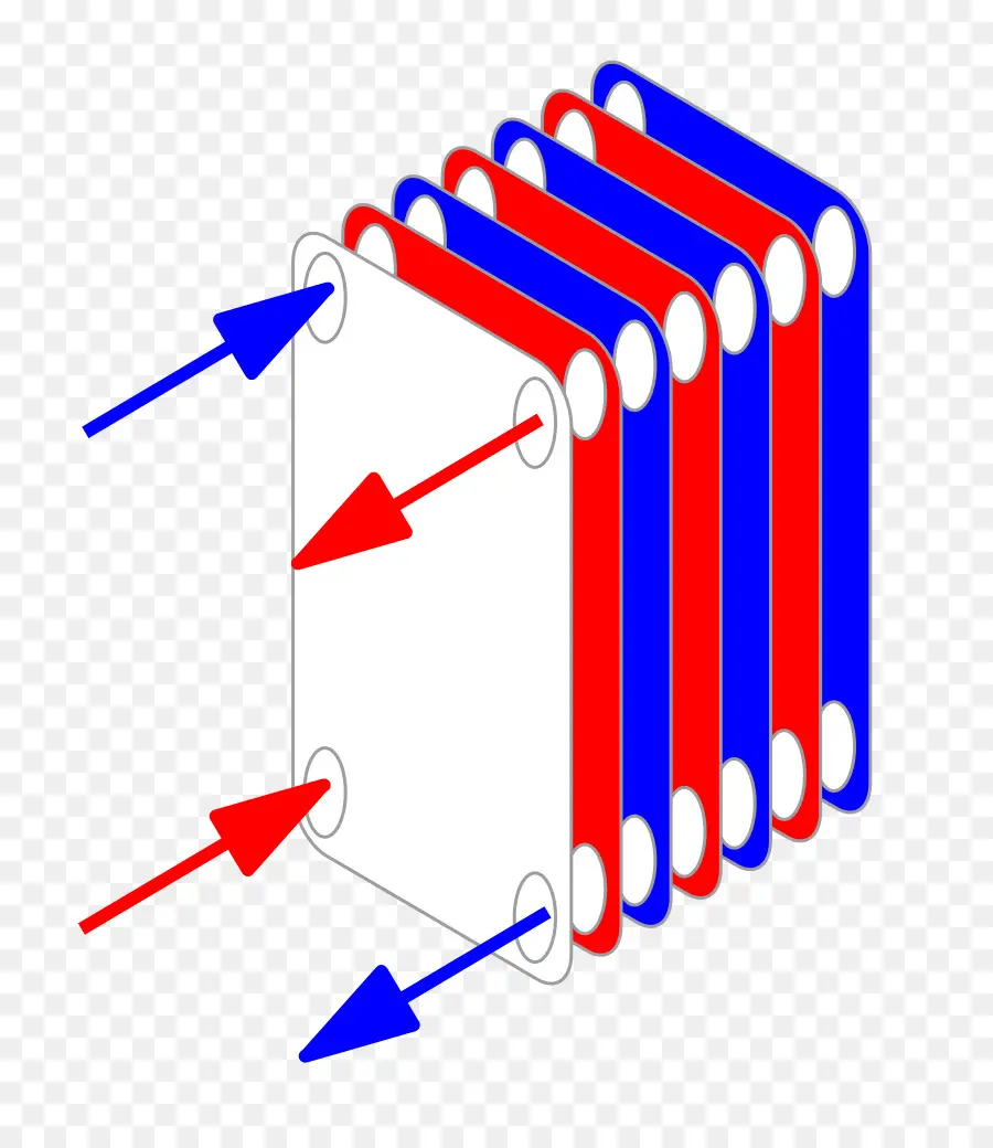 مبادل حراري，السهام PNG