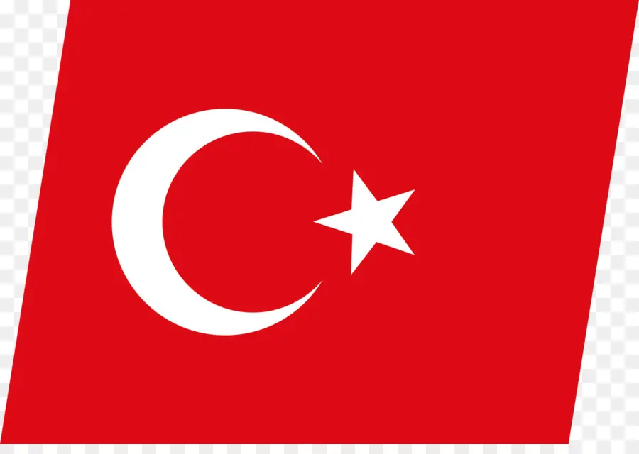 انضمام تركيا إلى الاتحاد الأوروبي，أوروبا PNG
