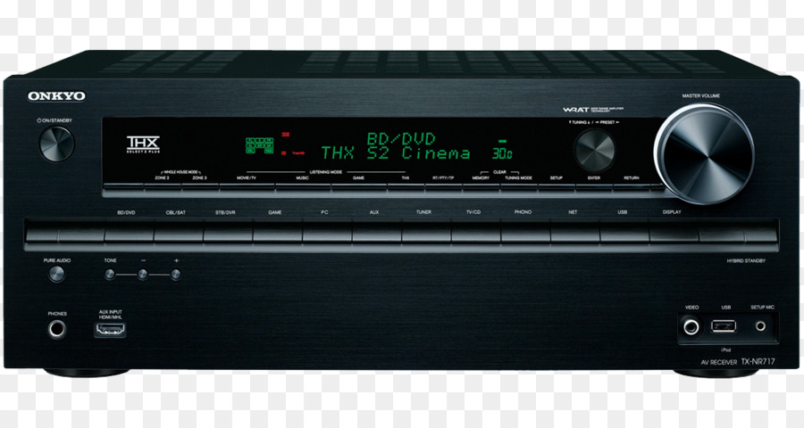 Onkyo Txnr717，Av المتلقي PNG