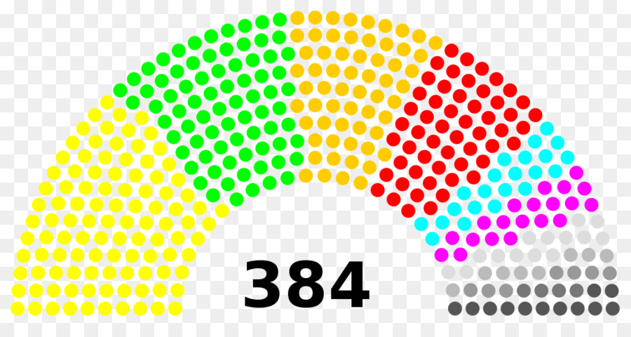 الإيطالية الانتخابات العامة عام 2018，إيطاليا PNG
