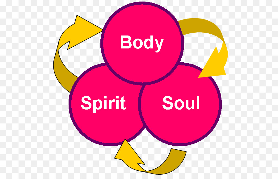الروح，روح PNG