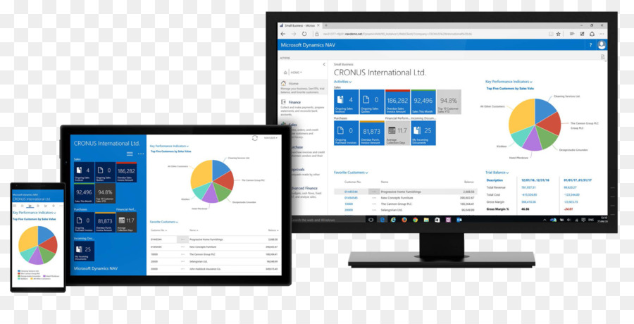 الأعمال，Microsoft Dynamics Nav PNG