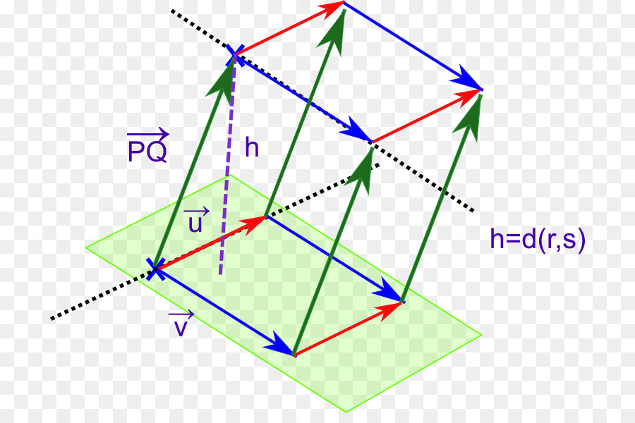 خط，مثلث PNG