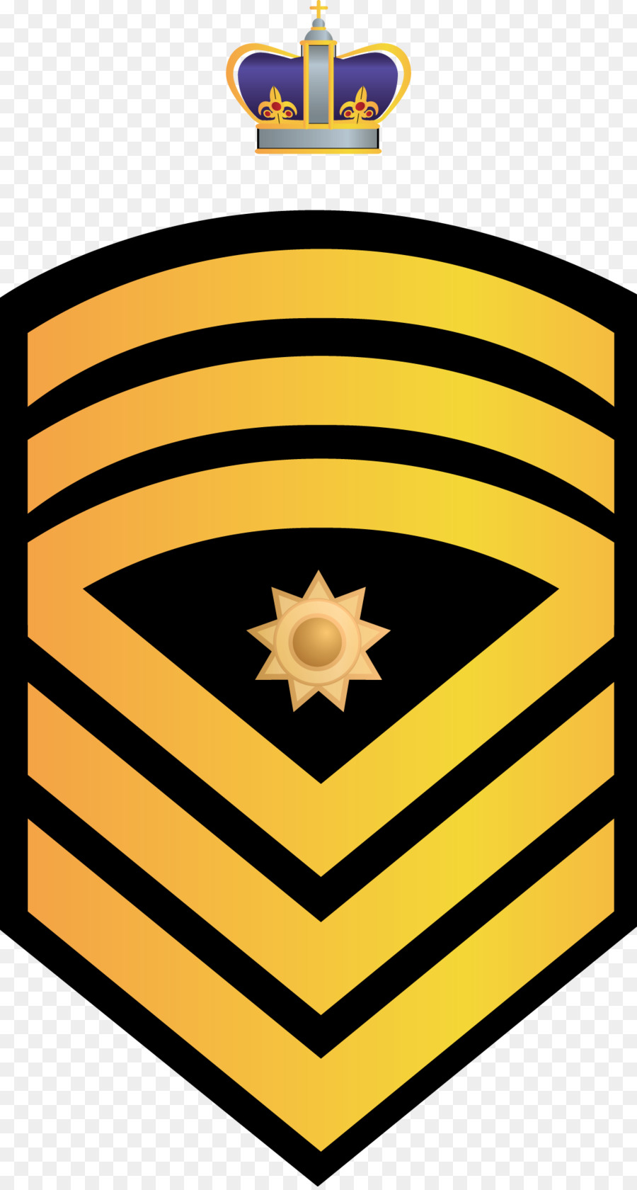 خط，رتبة عسكرية PNG