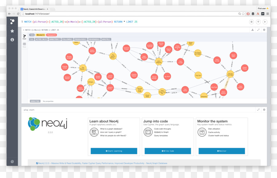 Neo4j，برنامج كمبيوتر PNG