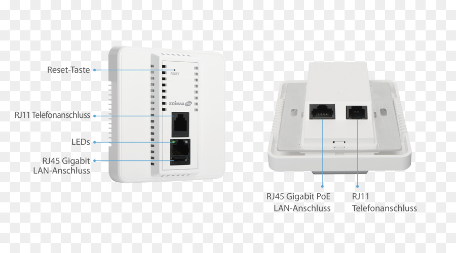 نقاط الوصول اللاسلكية，Edimax Iap1200 Ac1200 نقطة وصول واي فاي 24 Ghz PNG