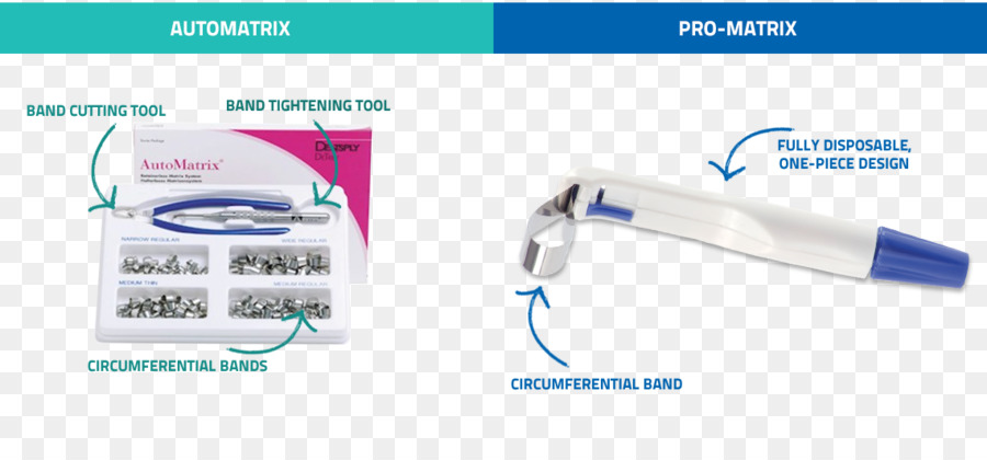 Promatrix，طب الأسنان PNG